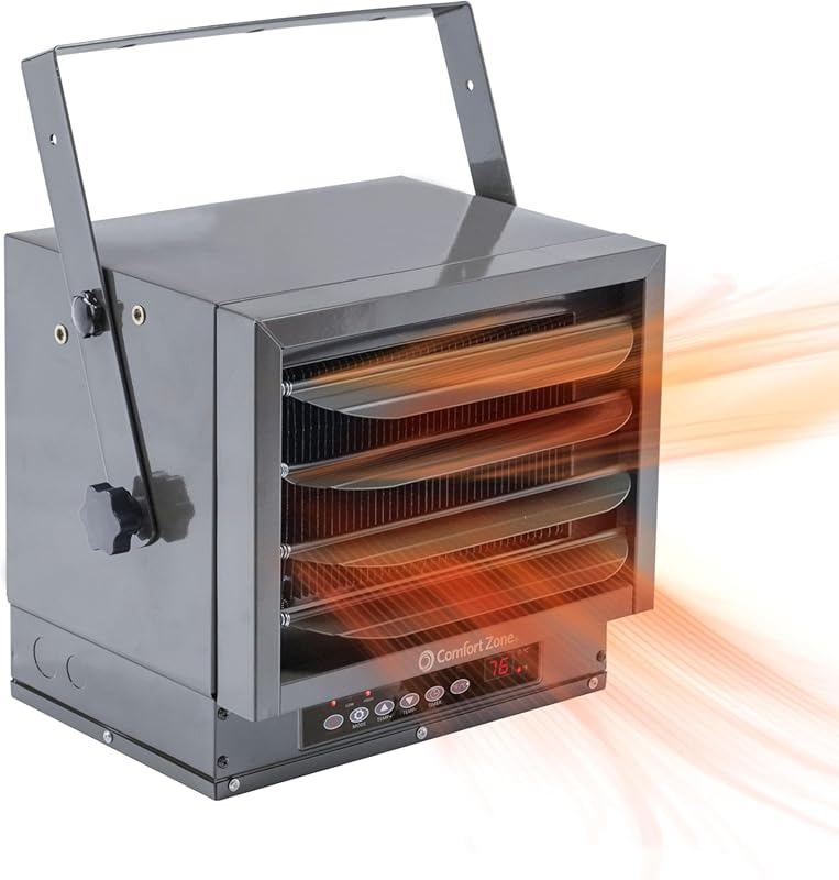 Comfort Zone 7500W Hard-Wired Garage Heater – Industrial & Commercial 