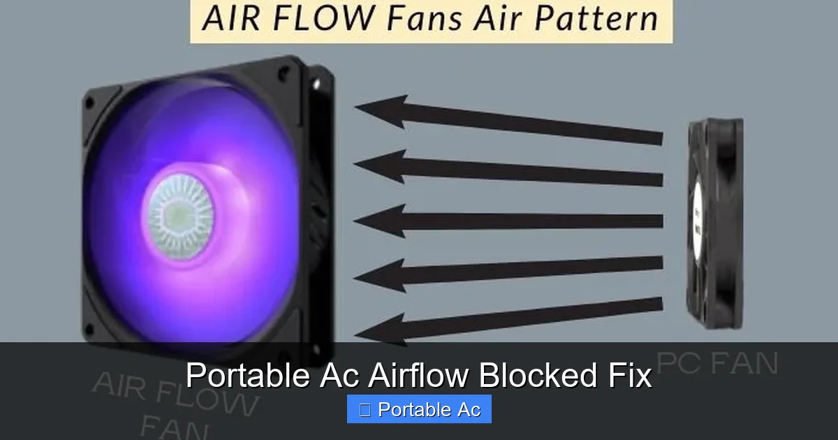 Portable Ac Airflow Blocked Fix