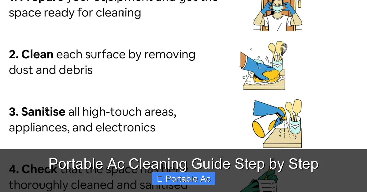 Portable Ac Cleaning Guide Step by Step