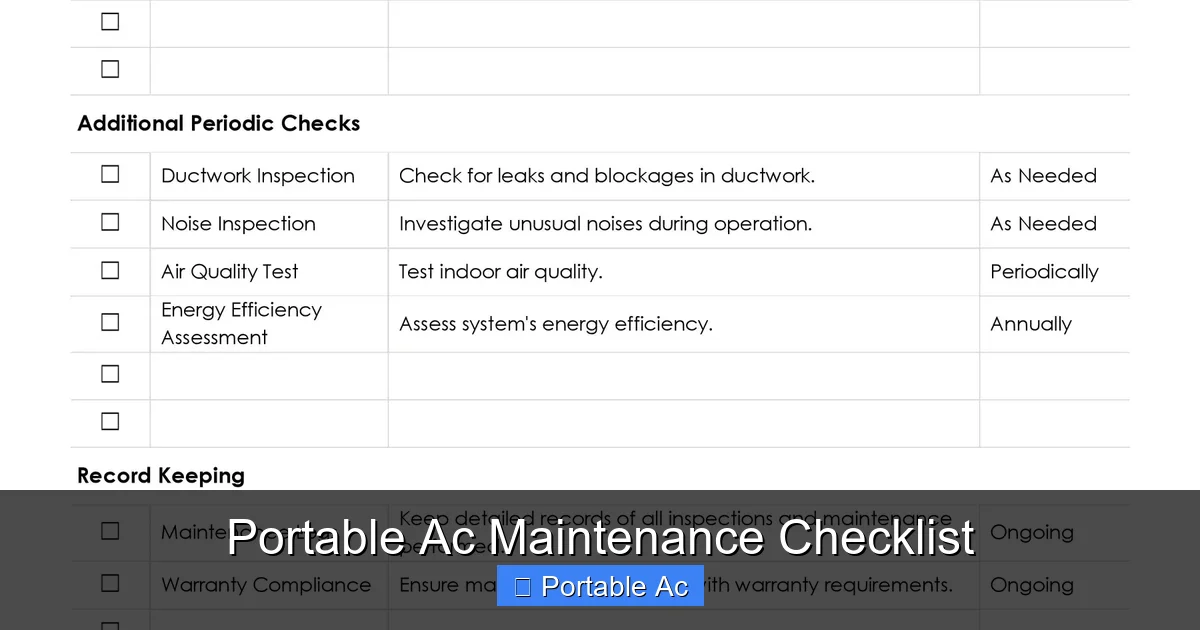 Portable Ac Maintenance Checklist
