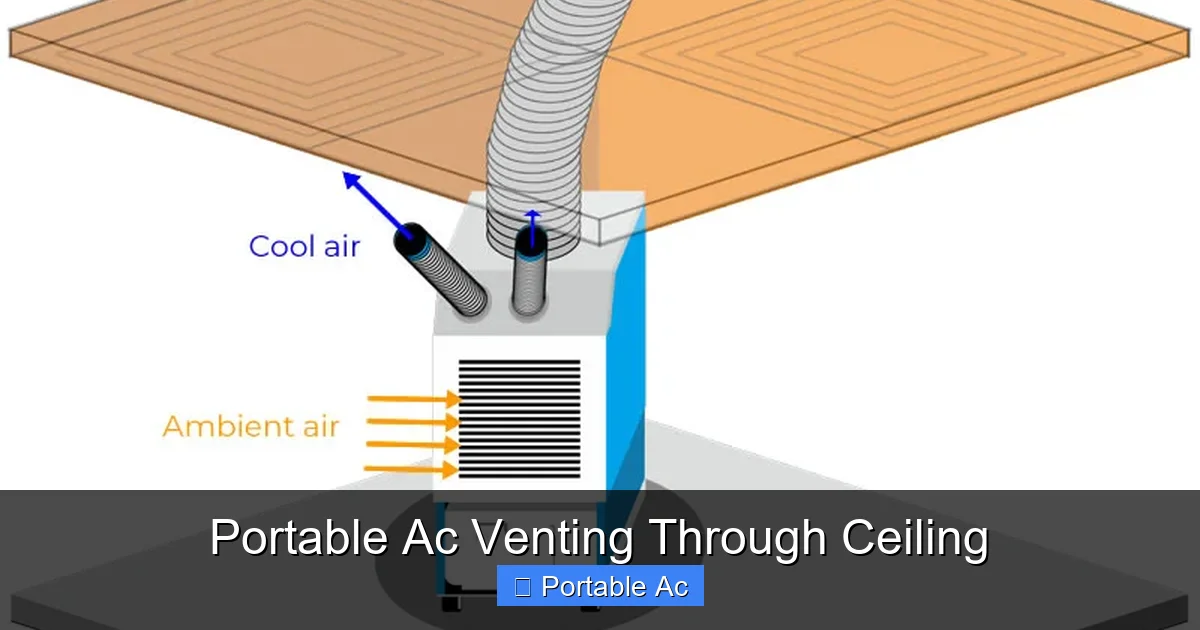 Portable Ac Venting Through Ceiling