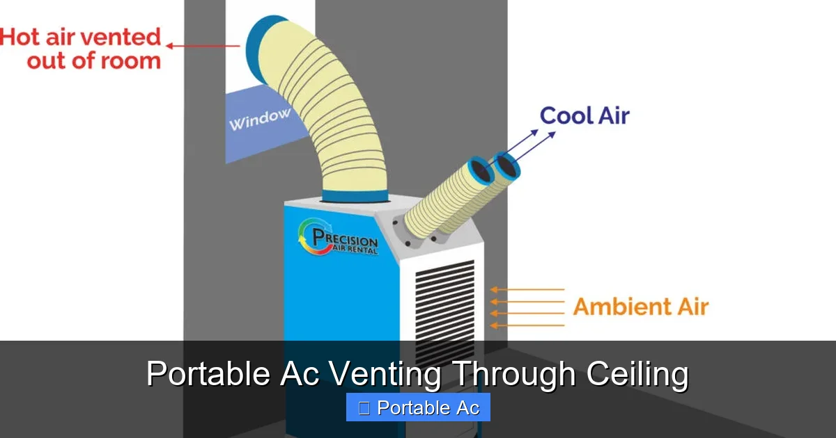 Portable Ac Venting Through Ceiling